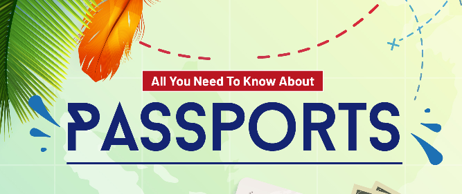 All You Need To Know About Passports-INFOGRAPHIC